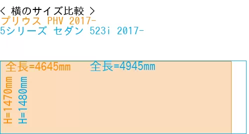#プリウス PHV 2017- + 5シリーズ セダン 523i 2017-
